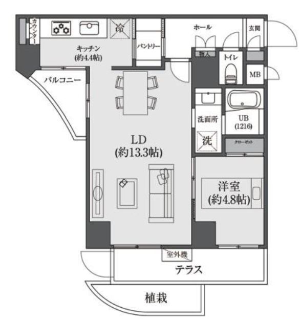間取