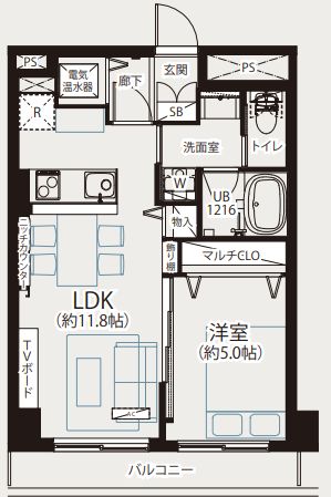 間取