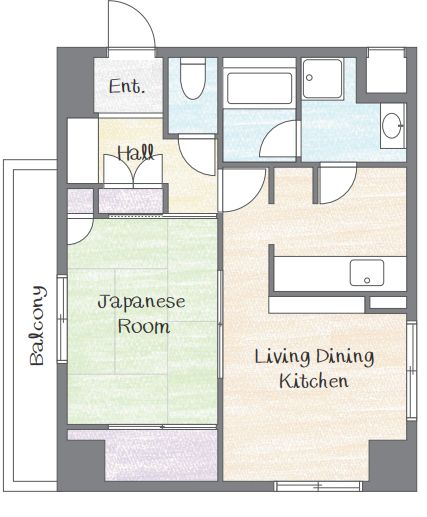 間取