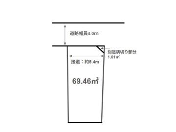 間取 間取