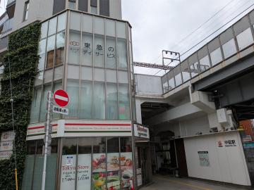 東急ストアフードステーション中延店／徒歩5分・約350m